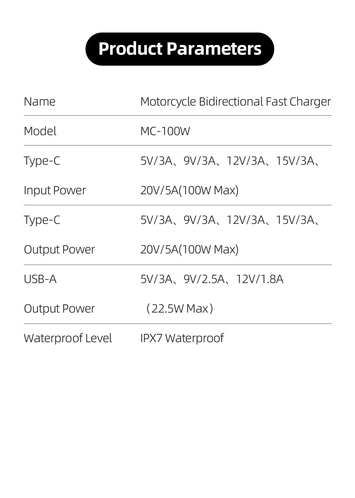 1763535923329471.jpg 详情(双向充)英文_14.jpg