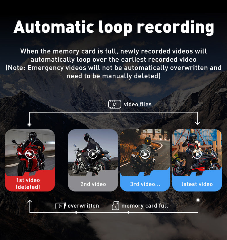 M7Motorcycle riding video recorder HD EIS stabilization 2K+1080P GPS compass altitude speed displya